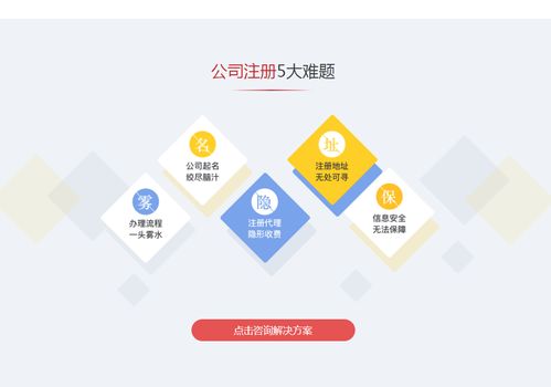 上海寶山區(qū)注冊公司代理記賬內(nèi)容清單 數(shù)字文化創(chuàng)意內(nèi)容應(yīng)用服務(wù)