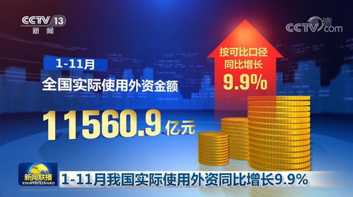 11月我國實(shí)際使用外資同比增長9.9%，數(shù)字文化創(chuàng)意內(nèi)容應(yīng)用服務(wù)成亮點(diǎn)