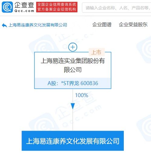 界龍實業進軍康養文化新賽道 跨界融合，數字創意賦能健康生活